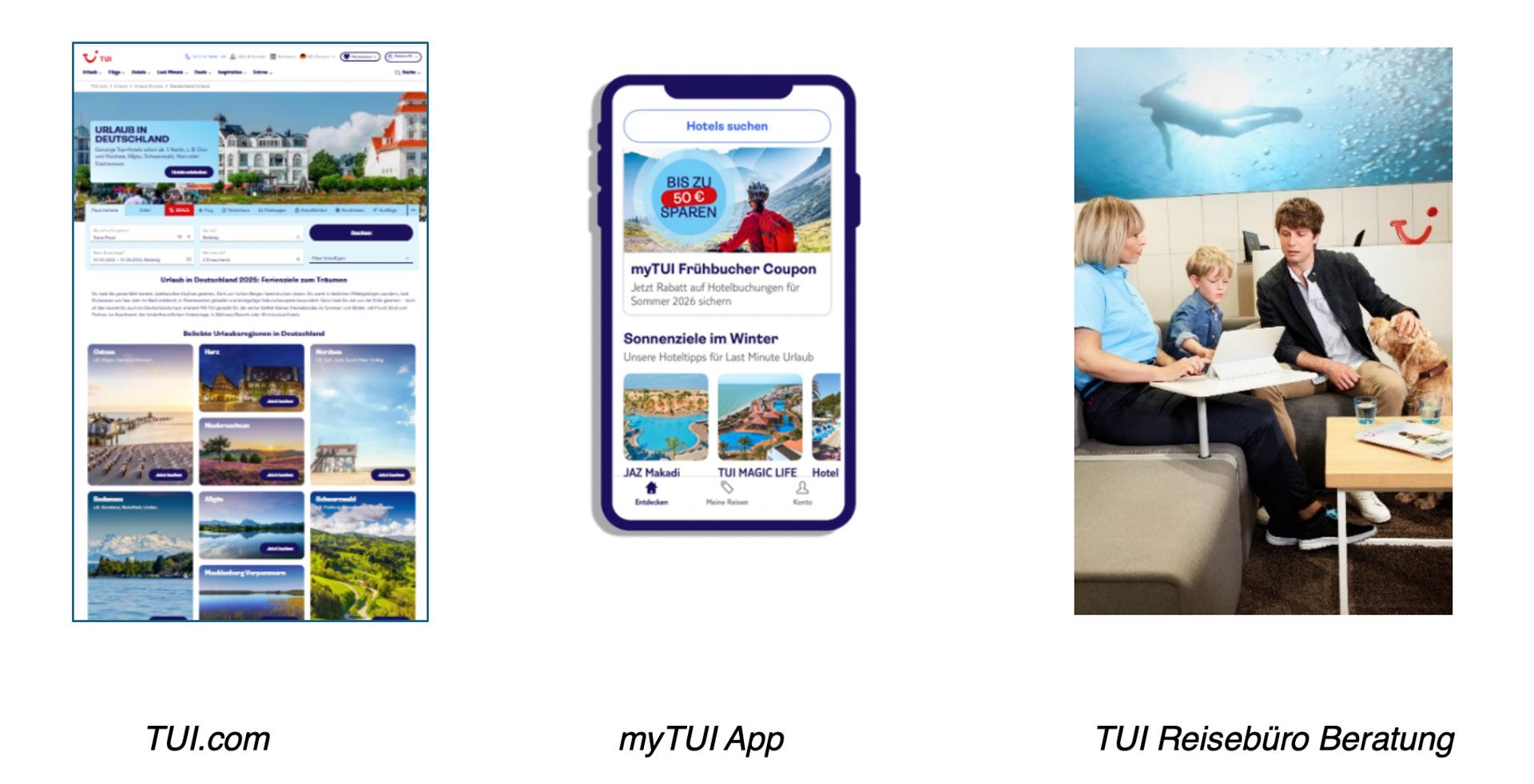 TUI Sales Channels